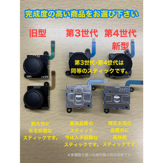 任天堂スイッチジョイコン用W4アナログスティック2個 家庭用ゲーム本体
