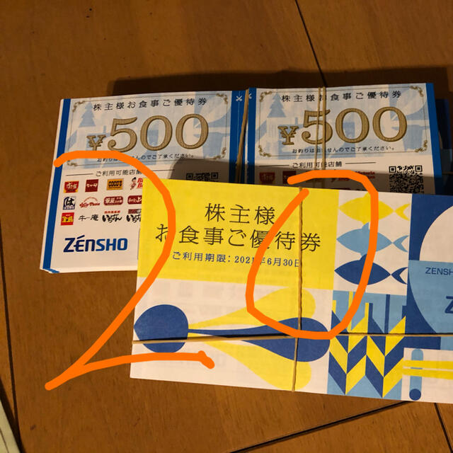 ゼンショー　株主優待　20枚　10000円分
