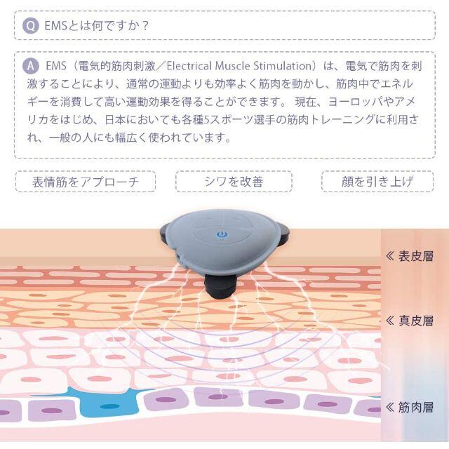 新品未使用品　美顔器 小顔美顔器 顔痩せ マスク型美顔器 スマホ/家電/カメラの美容/健康(フェイスケア/美顔器)の商品写真