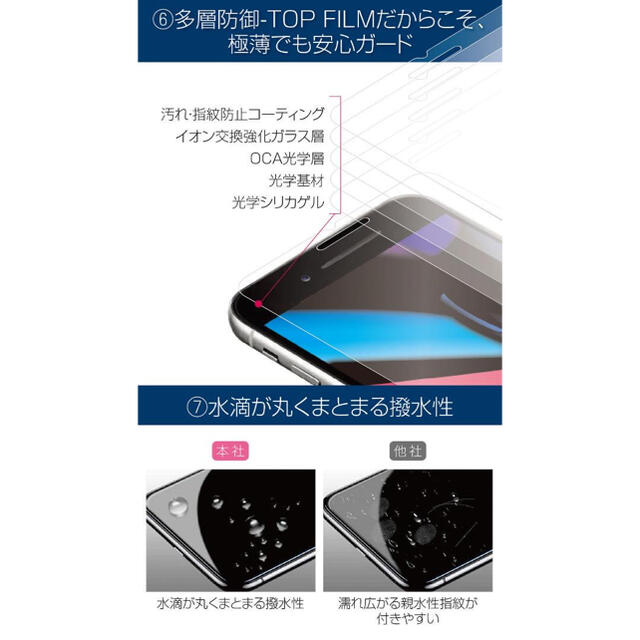 iphoneSE ガラスフィルム 強化ガラス液晶保護フィルム 4.7inch スマホ/家電/カメラのスマホアクセサリー(保護フィルム)の商品写真