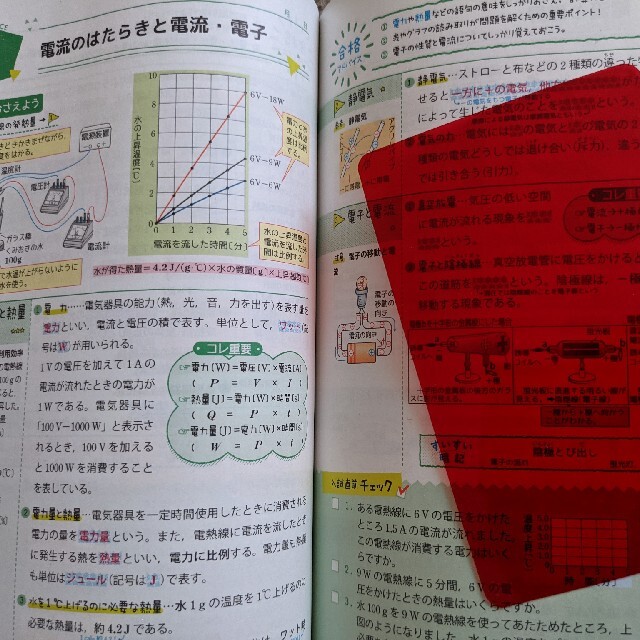 高校入試／５科の総まとめ ６訂版 エンタメ/ホビーの本(語学/参考書)の商品写真