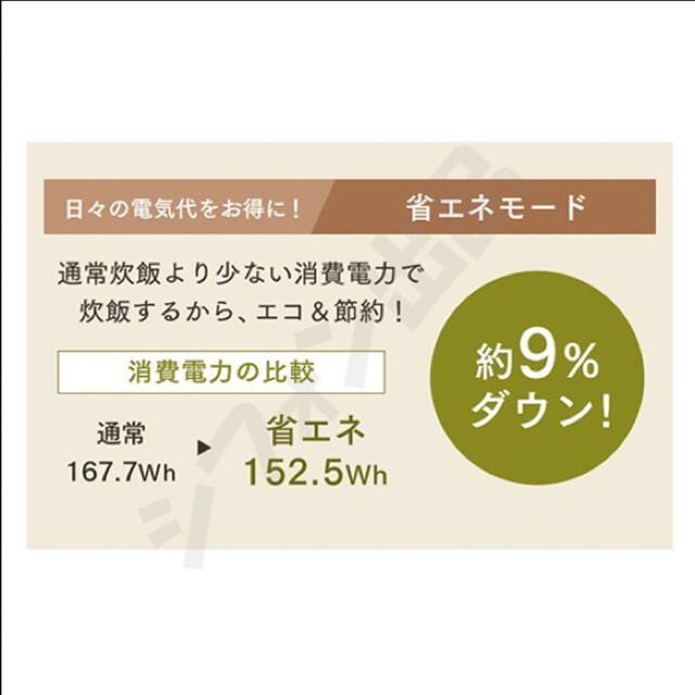 アイリスオーヤマ(アイリスオーヤマ)のめちゃおいしく炊ける♪炊飯器 新品 5.5合 銘柄炊き 黒 最新式  スマホ/家電/カメラの調理家電(炊飯器)の商品写真