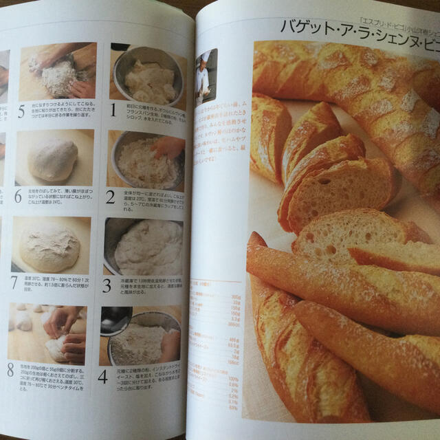 決定版　パン屋さんのしあわせレシピ エンタメ/ホビーの本(料理/グルメ)の商品写真