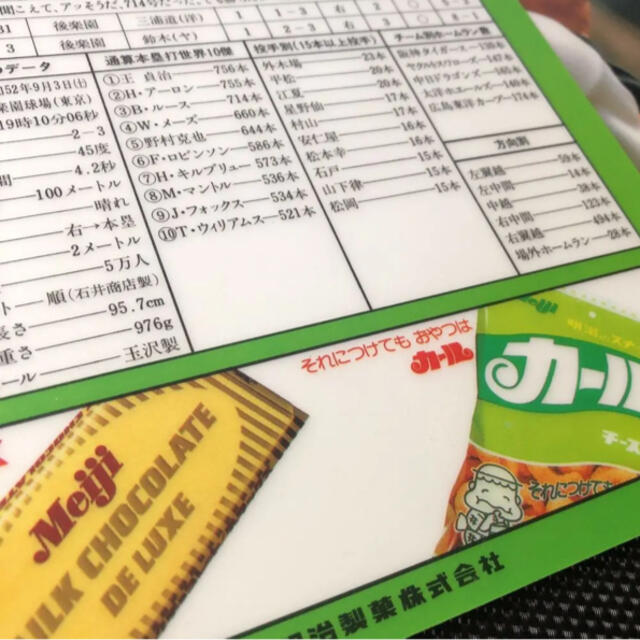 ラッキー7様専用 王貞治 756号ホームラン達成祝 明治製菓 下敷き