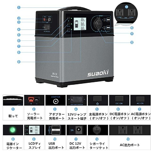 suaoki ポータブル電源 PS5B 120000mAh/400Wh - ctmabruzzovacanze.it