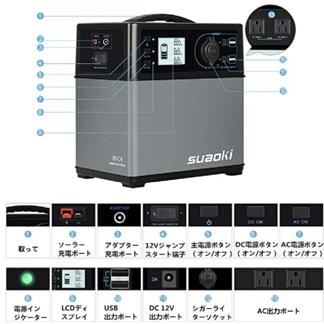 suaoki ポータブル電源 PS5B 120000mAh/400Wh