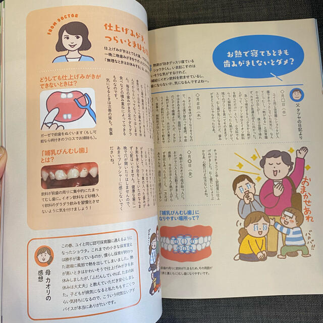 nico 患者さんと歯科医院の笑顔をつなぐ歯科情報雑誌 エンタメ/ホビーの本(健康/医学)の商品写真