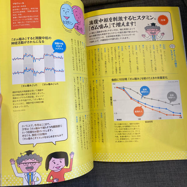 arai様限定❣️3冊まとめて❣️nico 歯科情報雑誌 エンタメ/ホビーの本(健康/医学)の商品写真