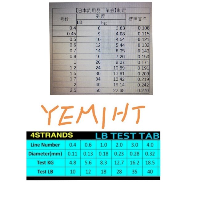 YEMIHT　4BRAID PEライン300mイエロー0.6#12LB スポーツ/アウトドアのフィッシング(釣り糸/ライン)の商品写真