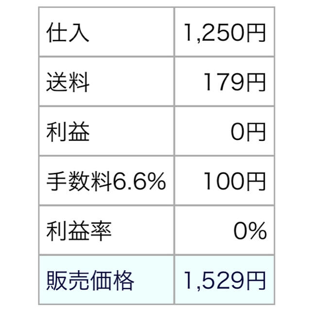 ぷりんさま✽オーダーページ ハンドメイドの文具/ステーショナリー(しおり/ステッカー)の商品写真