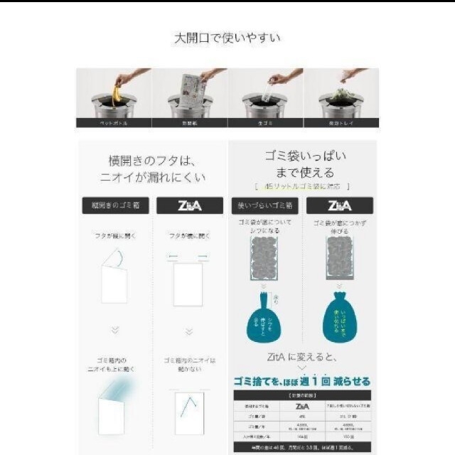 未使用】ジータ ゴミ箱 ダストボックス おしゃれ ふた付き 45リットル