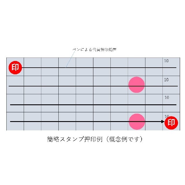 銀だこ　ゴールドカード　２枚　８舟分 チケットの優待券/割引券(フード/ドリンク券)の商品写真