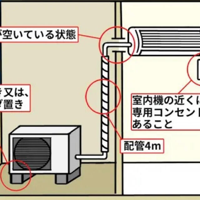 【工事無料】CORONA 2.2kwエアコン RC-2219R 2019年製 スマホ/家電/カメラの冷暖房/空調(エアコン)の商品写真