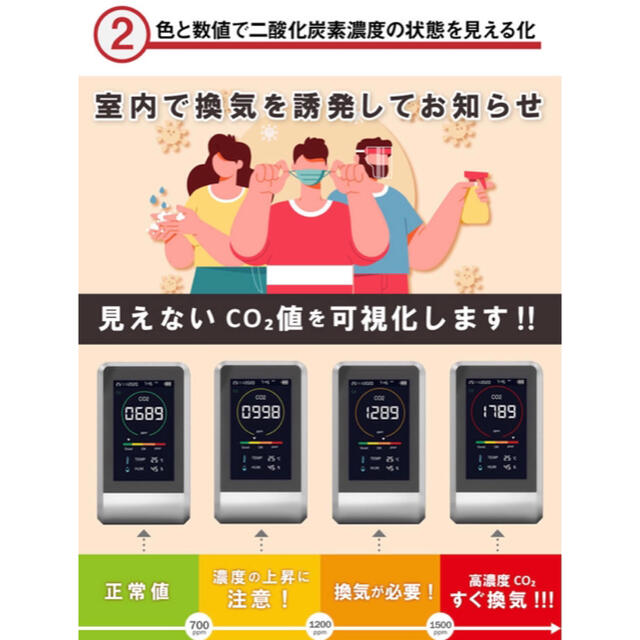 【格安!!】二酸化炭素 濃度測定器　TOA-CO2MG-001 スマホ/家電/カメラの冷暖房/空調(その他)の商品写真