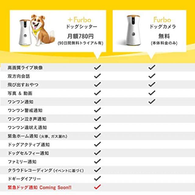 Furbo(フルボ)の☆新品未開封☆ ドッグカメラ　furbo(ファーボ)タイムセール その他のペット用品(犬)の商品写真