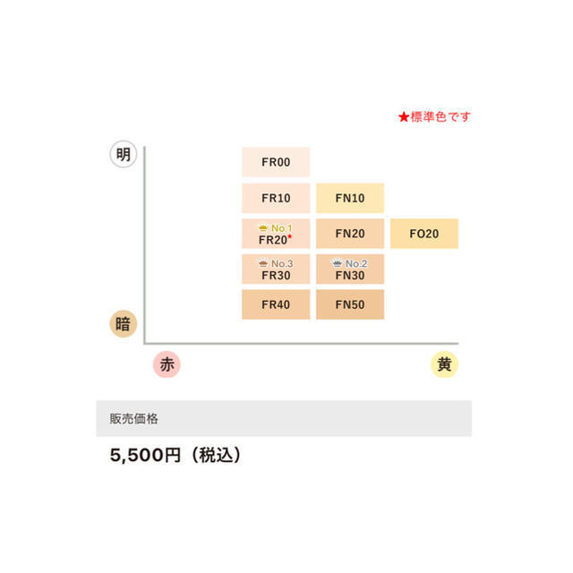 COVERMARK(カバーマーク)のカバーマーク フローレスフィット  コスメ/美容のベースメイク/化粧品(ファンデーション)の商品写真