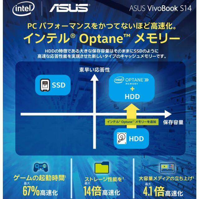 ASUS(エイスース)のほぼ新品 ASUS VivoBook S14 Core i3 8130U 8GB スマホ/家電/カメラのPC/タブレット(ノートPC)の商品写真