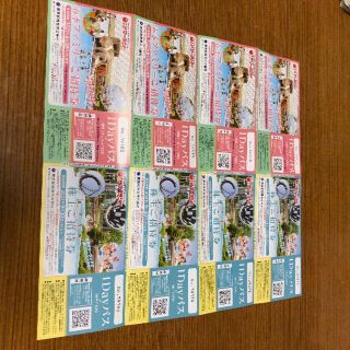 東京サマーランド株主優待券1セット(8枚)(遊園地/テーマパーク)