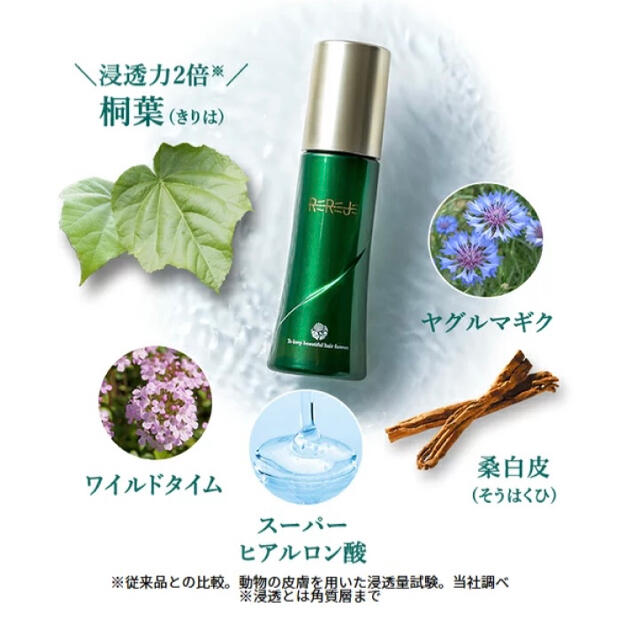 リリィジュ　女性のための薬用育毛剤（150ml）