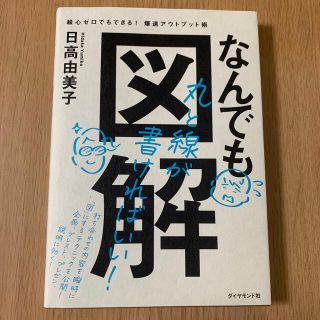 みっちー様(ビジネス/経済)