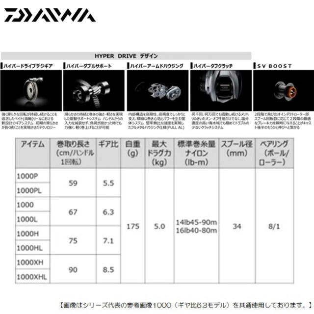 DAIWA(ダイワ)のダイワ 21ジリオンＳＶ　ＴＷ1000Ｈ 右巻き 21 ZILLION SV スポーツ/アウトドアのフィッシング(リール)の商品写真