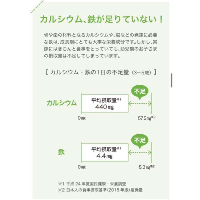 森永乳業(モリナガニュウギョウ)のいちごミルク★こどミル★ひとくちクッキー ミルク&ココア味 2袋 ベビー 食品/飲料/酒の食品(菓子/デザート)の商品写真