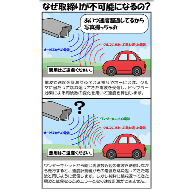 【製造販売終了品】ZEEK ワンダーキャット 自動車/バイクの自動車(レーダー探知機)の商品写真