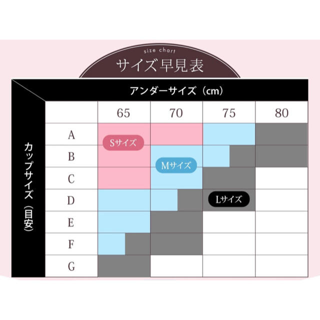 シンデレラ(シンデレラ)のシンデレラ　マシュマロリッチナイトブラ　Lサイズ ブラック レディースの下着/アンダーウェア(ブラ)の商品写真