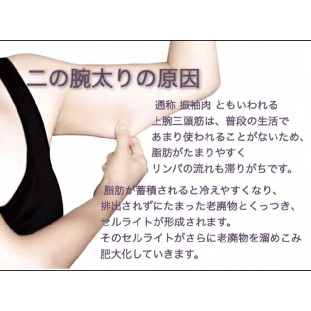 二の腕スリマー　二の腕痩せ　着圧　サポーター　シェイパー　UV アームカバー コスメ/美容のダイエット(エクササイズ用品)の商品写真