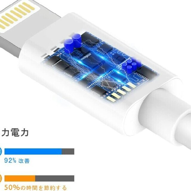 iPhone充電器1個 ライトニングケーブル1本 ■送料無料■ スマホ/家電/カメラのスマートフォン/携帯電話(その他)の商品写真