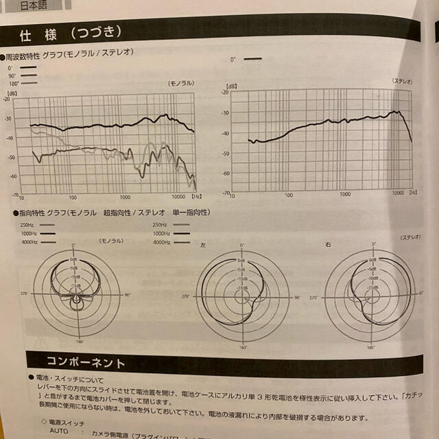 SERINA様専用 美品 AZDEN SMX-30 アツデン マイク SERINA様専用 美品 AZDEN SMX-30 アツデン マイク