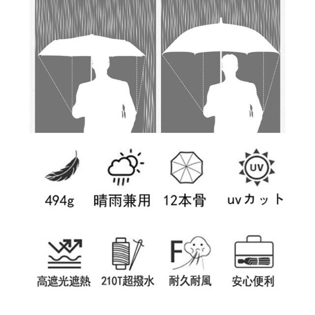 2本セット　折りたたみ傘 自動開閉　頑丈な12本骨 台風対応 梅雨対策 メンズのファッション小物(傘)の商品写真