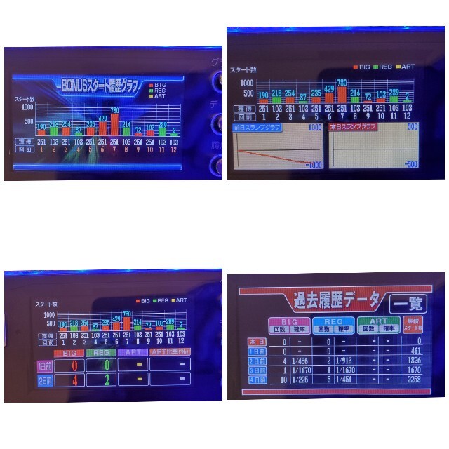 送込☆液晶スランプグラフ表示☆ブレイドX☆パチスロ用データ 送込☆液晶スランプグラフ表示☆ブレイドX☆パチスロ用データ