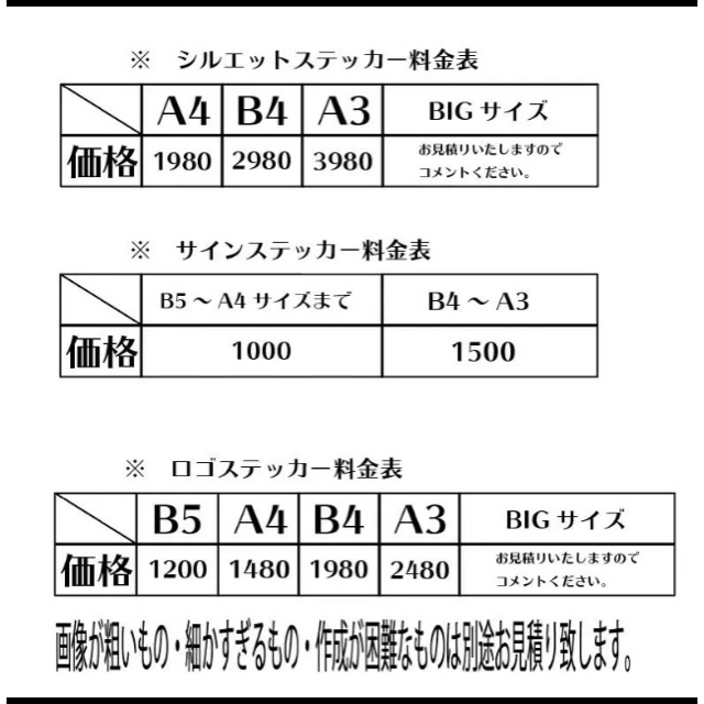 オリジナル　オーダー　ステッカー 1