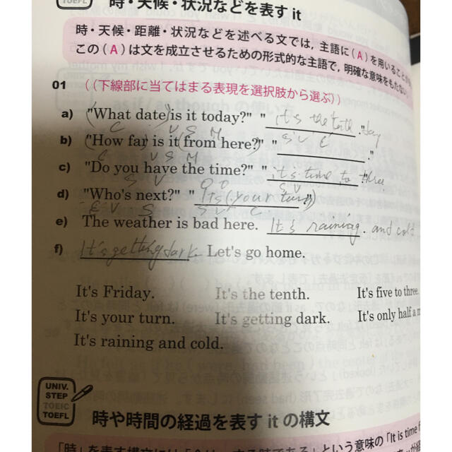 【英語参考書】Ｅｎｇｌｉｓｈ　ＥＸ Ｇｒａｍｍａｒ　＆　Ｕｓａｇｅ エンタメ/ホビーの本(語学/参考書)の商品写真