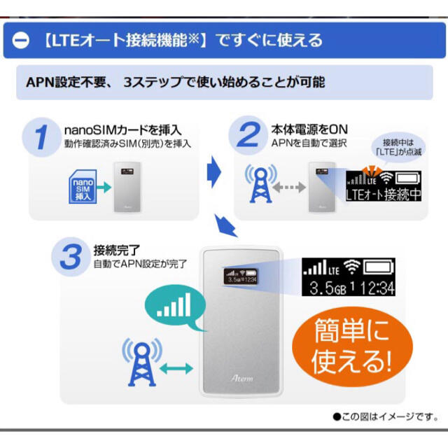 NEC(エヌイーシー)の新品未開封　NEC Aterm モバイルルーター PA-MP02LN-SW  スマホ/家電/カメラのPC/タブレット(PC周辺機器)の商品写真