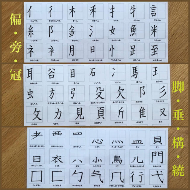 漢字の偏や旁一覧表と練習表セットの通販 By ノリノリ ラクマ