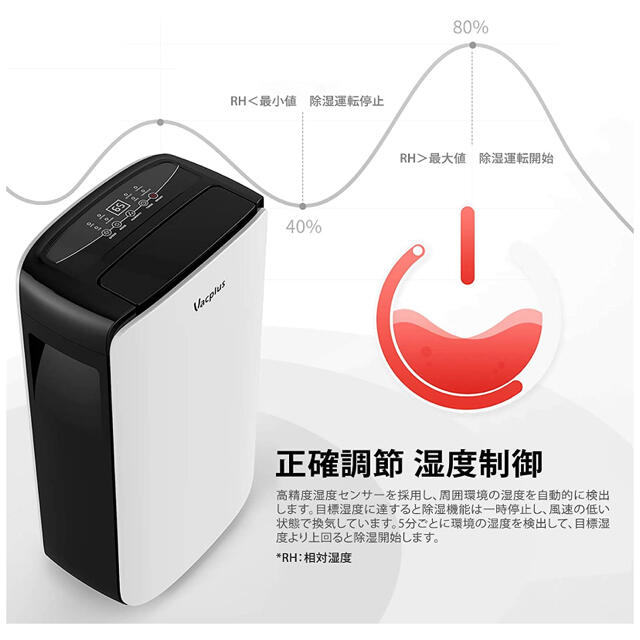 最大57％オフ！ 除湿機 コンプレッサー式 強力除湿 湿度センサー タイマー 自動停止 静音設計