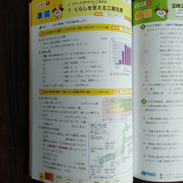 東京書籍(トウキョウショセキ)の教科書ぴったりトレーニング　５年社会 エンタメ/ホビーの本(語学/参考書)の商品写真