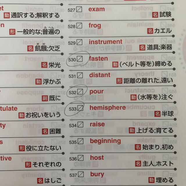 TOEFL 英単語3800 改訂版 エンタメ/ホビーの本(語学/参考書)の商品写真