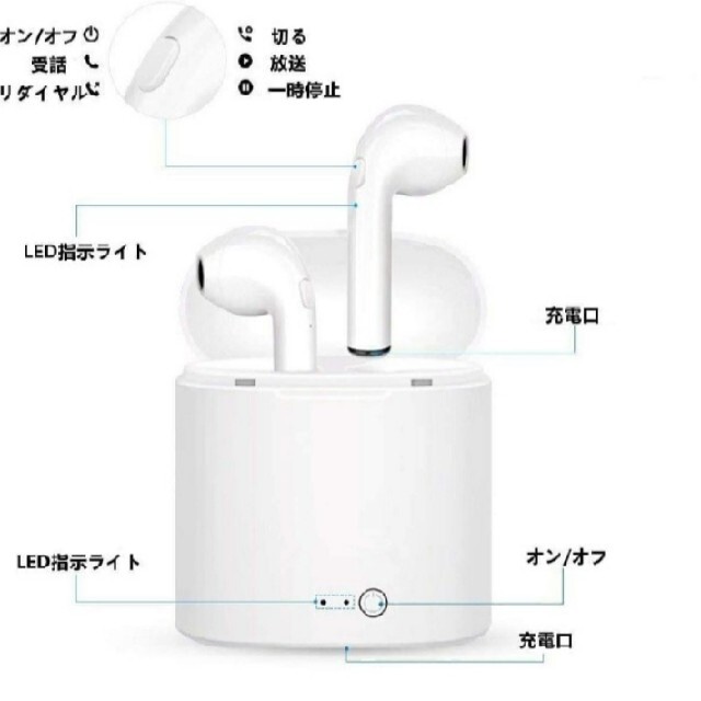 ワイヤレス イヤホン Bluetooth イヤホン 自動ペアリング 両耳で通話 スマホ/家電/カメラのオーディオ機器(ヘッドフォン/イヤフォン)の商品写真