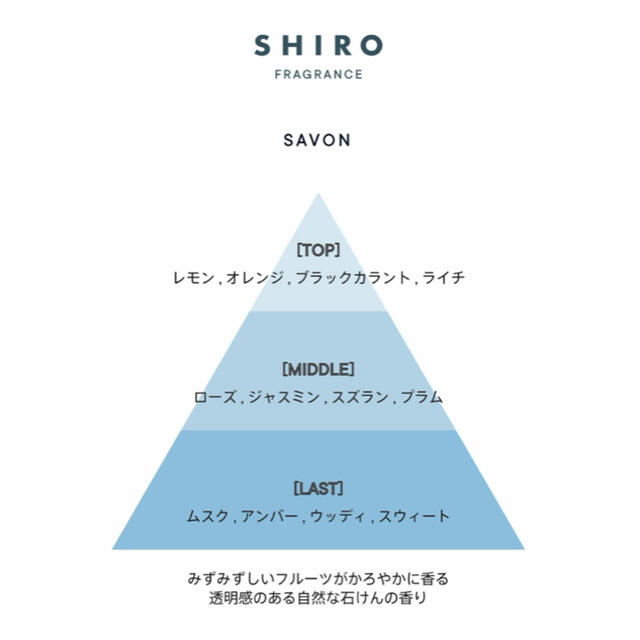 shiro(シロ)の🔶セール🔶 shiro サボン ボディコロン 100mL 送料込‼️ コスメ/美容の香水(香水(女性用))の商品写真