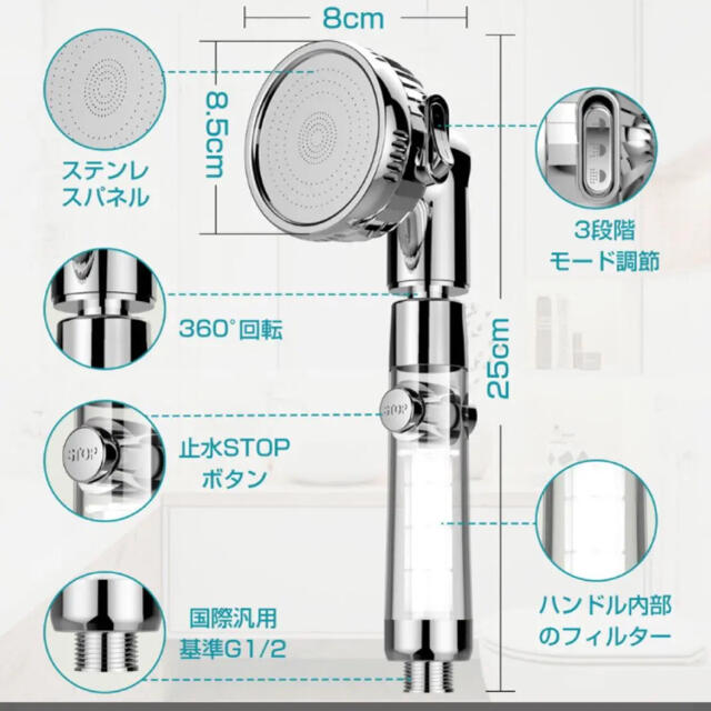 シャワーヘッド 80%節水 塩素除去 手元止水 コットフィルター4枚入り インテリア/住まい/日用品の日用品/生活雑貨/旅行(タオル/バス用品)の商品写真