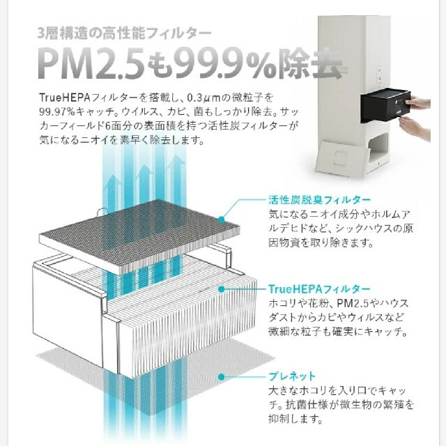 BALMUDA(バルミューダ)のBALMUDA The Pure　ホワイト　空気清浄機 スマホ/家電/カメラの生活家電(空気清浄器)の商品写真