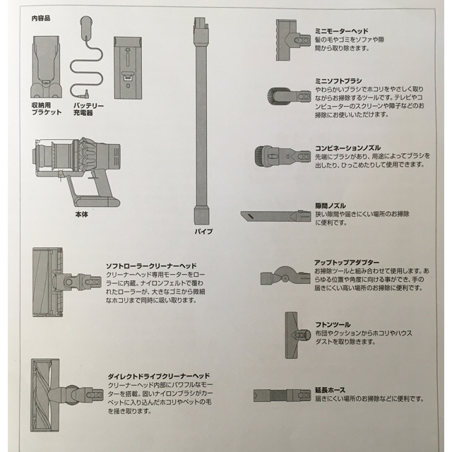 Dysonダイソン CycloneV10 absoluteproコードレス掃除機 2