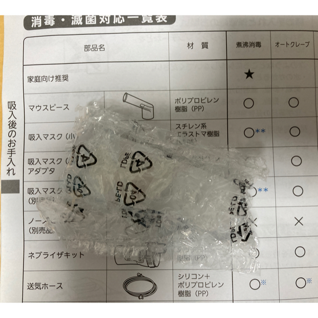 OMRON(オムロン)のNE-C28 オムロン ネブライザー コンプレッサー キッズ/ベビー/マタニティの洗浄/衛生用品(その他)の商品写真