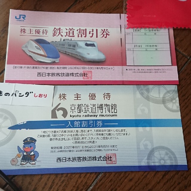 JR西日本 株主優待 鉄道割引 京都鉄道博物館