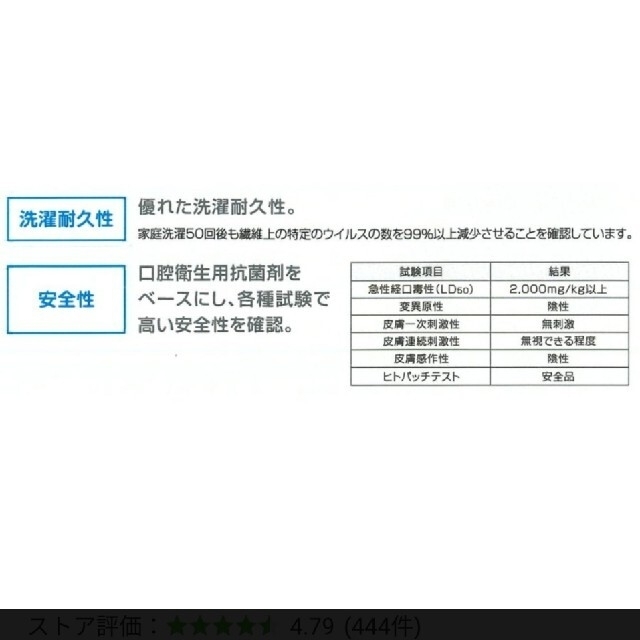 抗菌・抗ウイルス加工生地使用!マスクカバー:鬼滅その他