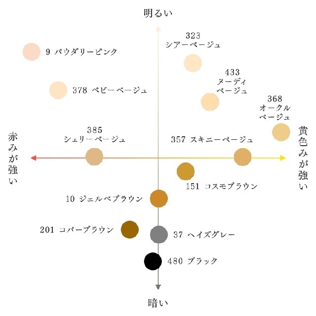 Atsugi(アツギ)のアツギ ストッキング  M~L 2足組×2 レディースのレッグウェア(タイツ/ストッキング)の商品写真