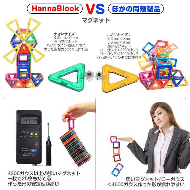 HannaBlockマグネット ブロック 3